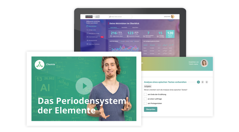 Chemie Lerninhalte