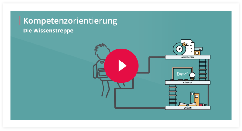 Videokurs Elternratgeber Kompetenzorientierung