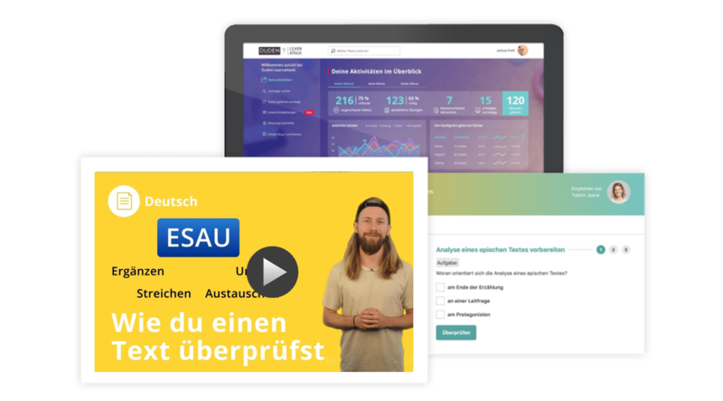 Deutsch Lerninhalte