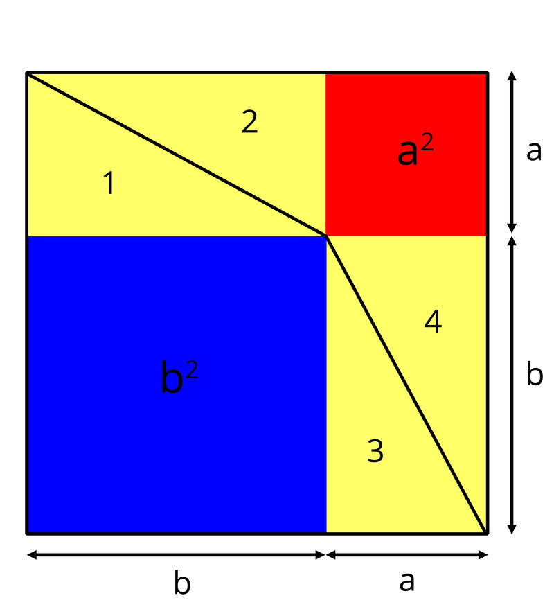 Beweis_Satz_des_Pythagoras.jpg