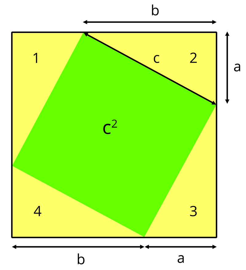  Beweis_Satz_des_Pythagoras_geometrisch.jpg