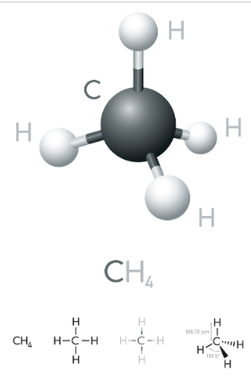 Modellhafte Darstellung eines Methanmolekül. Vier Wasserstoffatome sind um ein Kohlenstoffatom angereiht.
