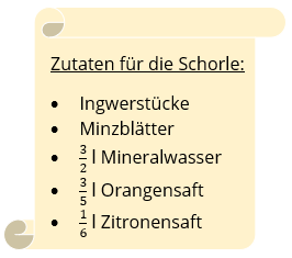 Rezept für eine Schorle mit Angabe der Liter in Brüchen