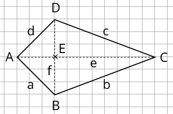 Ein Drachenviereck auf kariertem Papier, Seiten, Ecken und Diagonalen beschriftet.