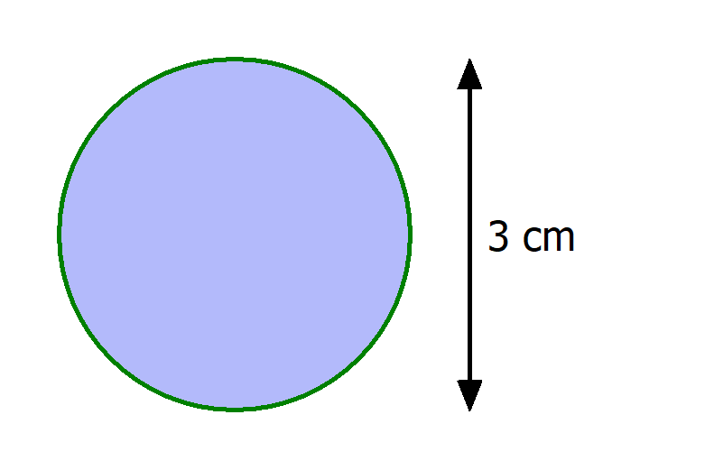 Ein blau ausgefüllter Kreis, dessen Rand grün ist. Der Durchmesser beträg 3 cm.