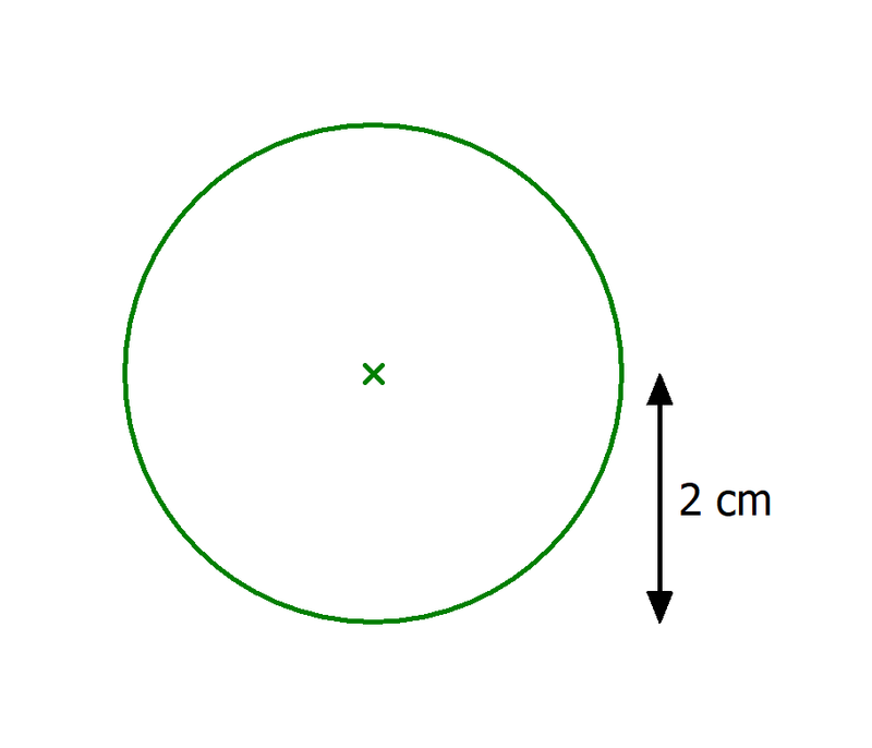 Ein grüner Kreis. Der Radius beträgt 2 cm.