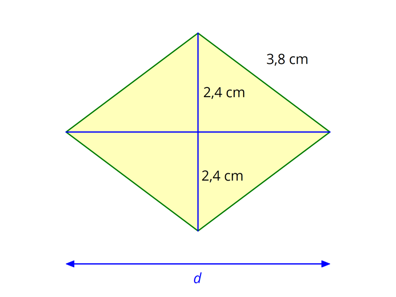 Eine raute mit eingezeichneten Diagonalen. Die horizontale Diagonale heißt d. Jeweils die Hälften der vertikalen Diagonalen sind 2,4 cm lang. Die Seiten sind jeweils 3,8 cm lang.