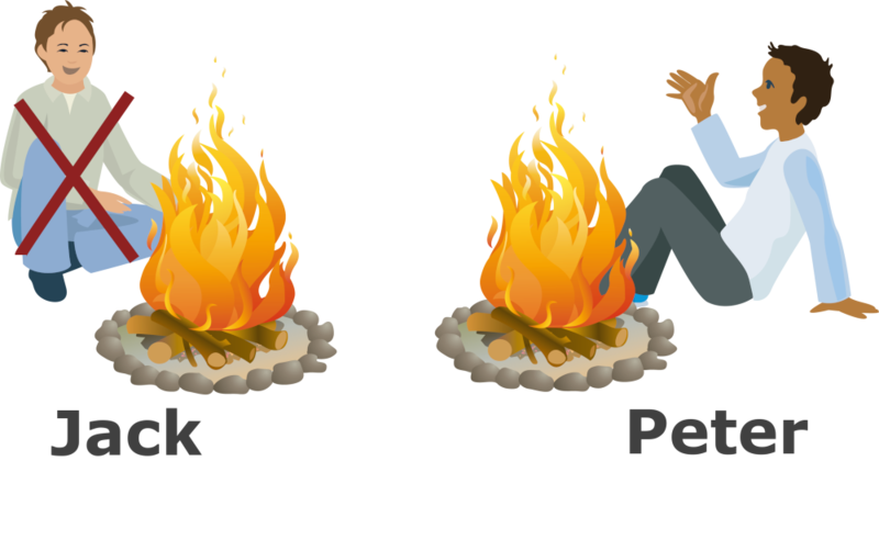Jack und Peter am Feuer