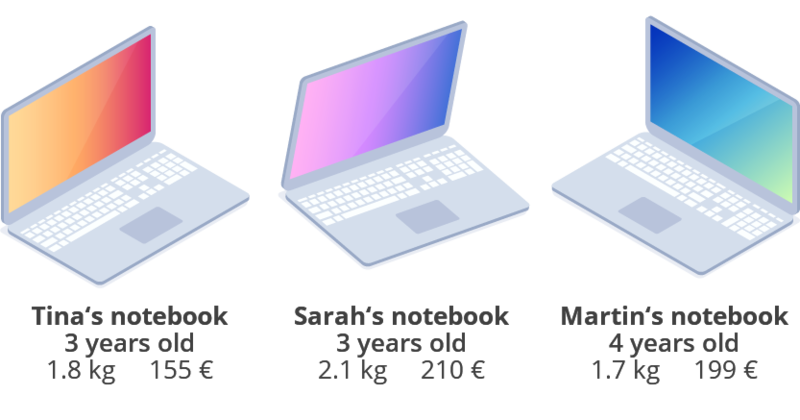 Verschiedene Laptops vergleichen