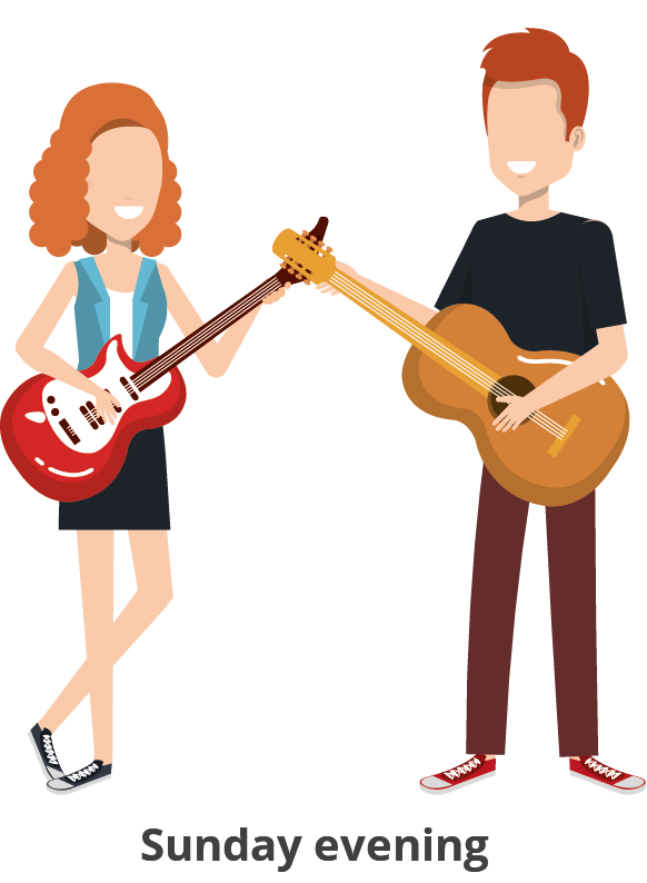 Gitarre spielen