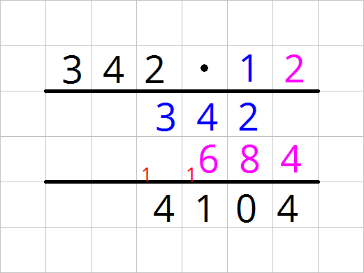 342 mal 12 als schriftliche Multiplikation