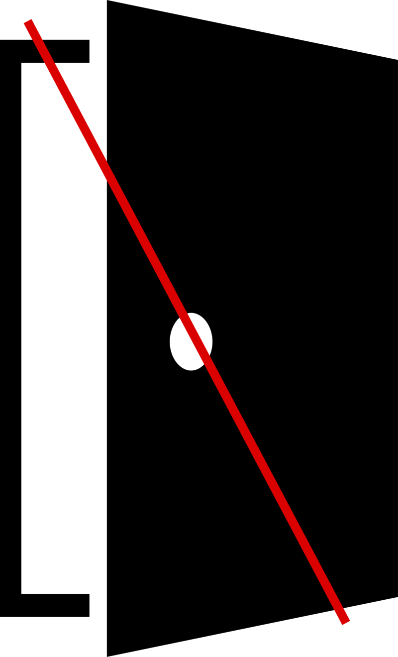 Zugang verboten